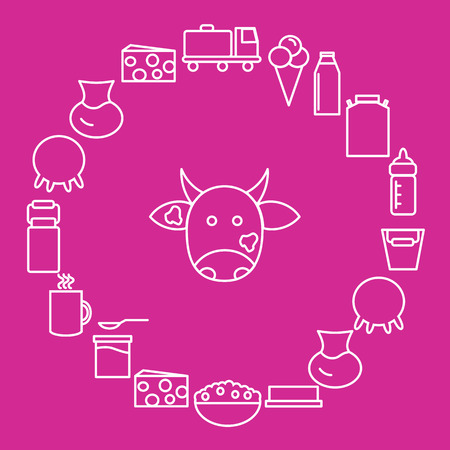 Milk and dairy products are located around the cow's head on a pink background. Dairy icons in the style of the line. Banner or poster for your store or business.のイラスト素材