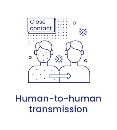 Monkeypox concept. Icon of human-to-human transmission. Vector line illustration isolated on a white background.のイラスト素材