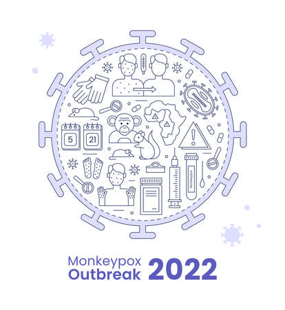 Monkeypox outbreak banner concept. Icons describing monkeypox, inscribed in a circle shape. Line illustration isolated on a white background.の写真素材