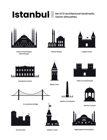 Istanbul Turkey concept. Set of 12 architectural landmarks. Silhouettes for wayfinding signs. Vector illustration on a white background.のイラスト素材