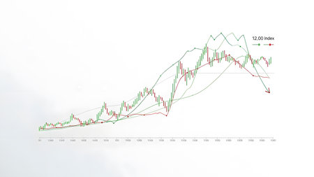 Stock market or forex trading graph and candlestick chart suitable for financial investment concept.の素材