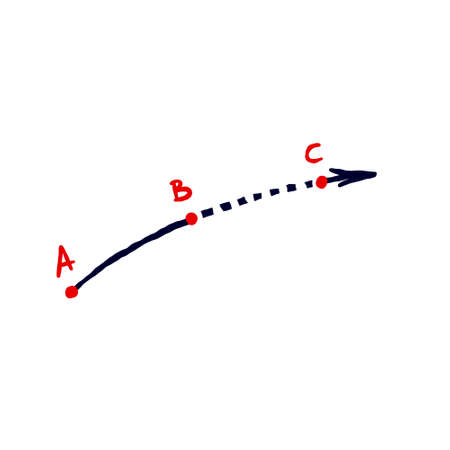 Direction line of path. Strategic movement and route. Relocation of dotted arrow and point A to point B and C. Scheme and planのイラスト素材
