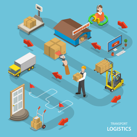 Transport logistics isometric flat vector concept. Shows the way from ordering goods to delivery to the door.のイラスト素材