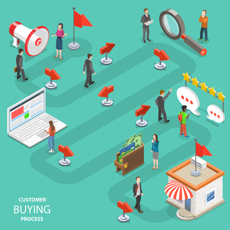 Customer buying processのイラスト素材