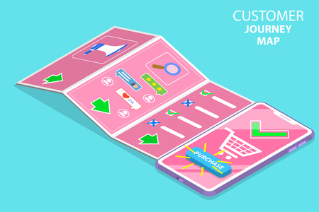 Isometric flat vector concept of serching customer journey map, digital marketing campaign, promotion, advertisment, mobile advertising.のイラスト素材