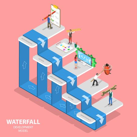 Flat isometric vector concept of waterfall methodology, software development.