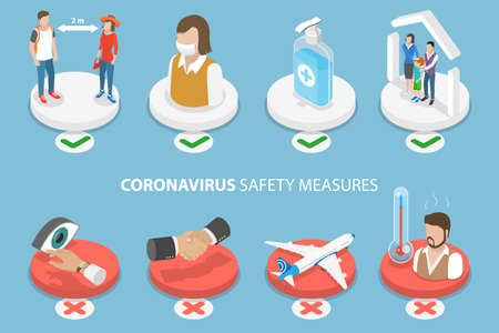 3D Isometric Flat Vector Conceptual Illustration of Covid 19 Safety Measures.のイラスト素材