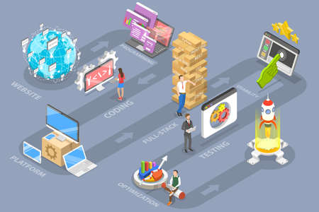 3D Isometric Flat Vector Conceptual Illustration of Web Development.のイラスト素材