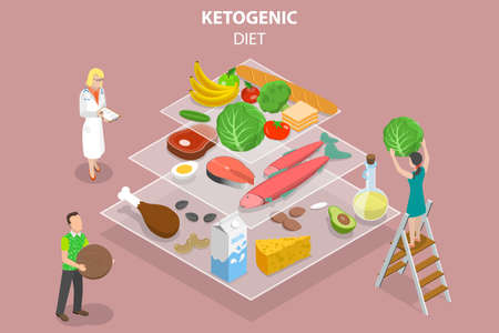 3D Isometric Flat Vector Conceptual Illustration of Ketogenic Diet Food Pyramid, Low Carbs and High Healthy Fatsのイラスト素材