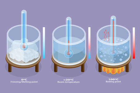 3D Isometric Flat Vector Conceptual Illustration of Freezing, Melting And Evaporation, Depicting of the Education Experimentのイラスト素材