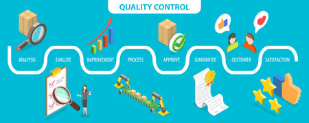 3D Isometric Flat Vector Conceptual Illustration of Quality Control, Efficient Performance Management System, Increasing Efficiency Levelのイラスト素材