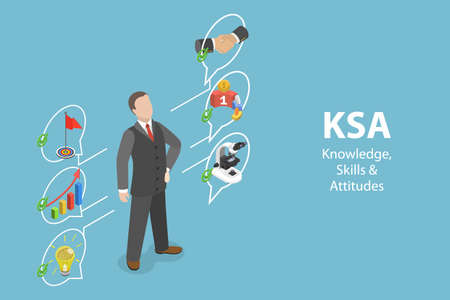 3D Isometric Flat Vector Conceptual Illustration of KSA - Knowledge, Skills And Attitudes , Advanced Efficiency or Productivityのイラスト素材