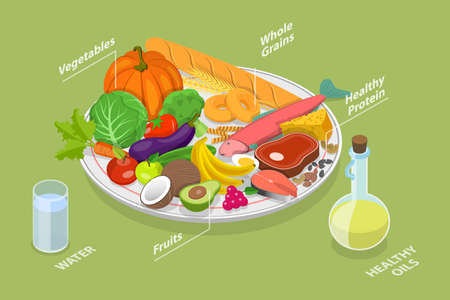 3D Isometric Flat Vector Conceptual Illustration of Healthy Eating Plate, Nutritional Recommendationsのイラスト素材