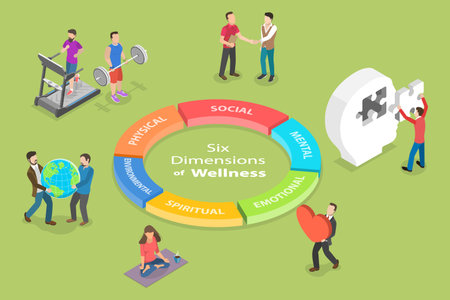 3D Isometric Flat Vector Conceptual Illustration of Six Dimensions Of Wellness, Personal Health...