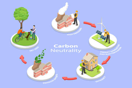 3D Isometric Flat Vector Conceptual Illustration of Carbon Neutrality, Net Zero Emissions Strategyのイラスト素材
