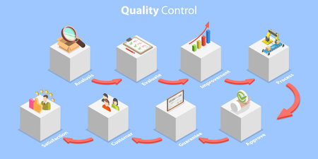 3D Isometric Flat Vector Conceptual Illustration of Quality Control, QA and Process of Optimizationのイラスト素材