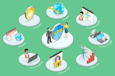 3D Isometric Flat Vector Conceptual Illustration of Virtual private network, Internet Security VPNのイラスト素材