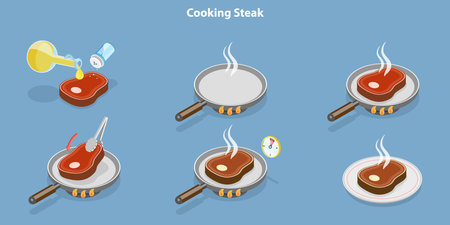 3D Isometric Flat Vector Conceptual Illustration of Cooking Steak Instructions, Recipe Guidelineのイラスト素材