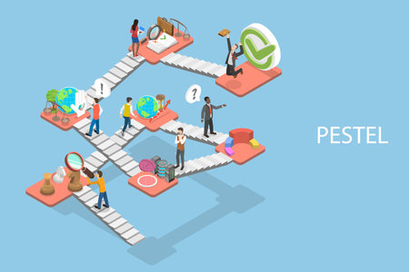 3D Isometric Flat Vector Conceptual Illustration of PESTEL Analysis with Main Objectives, Project Management Approachのイラスト素材