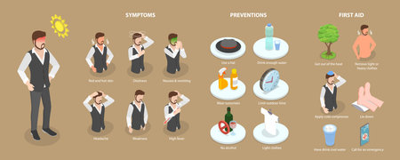 3D Isometric Flat Vector Conceptual Illustration of Heat Stroke Symptoms, Prevention Tipsのイラスト素材