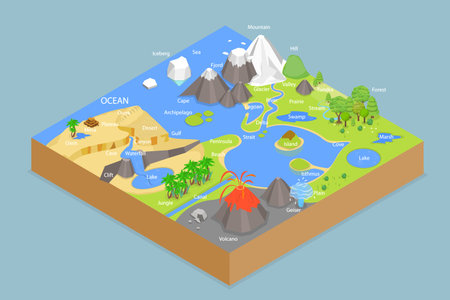 3D Isometric Flat Vector Conceptual Illustration of Landforms, Geological Educational Schemeのイラスト素材