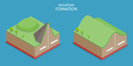 3D Isometric Flat Vector Illustration of Mountain Formation, Tectonic Movement Processのイラスト素材