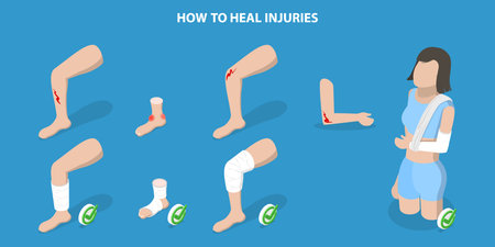 3D Isometric Flat Vector Illustration of How To Heal Injuries, Methods of Bandagingのイラスト素材