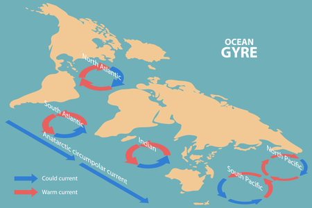 3D Isometric Flat Vector Illustration of Ocean Gyre, Great Pacific Garbage Patchのイラスト素材