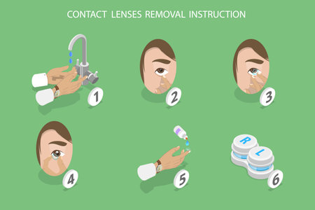 3D Isometric Flat Vector Illustration of Contact Lenses Removal Instruction, Ophtalmology and Eye Careのイラスト素材