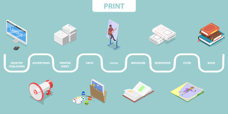 3D Isometric Flat Vector Illustration of Print, Typography Workflowのイラスト素材