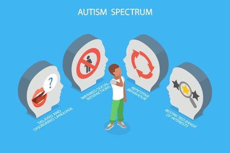 3D Isometric Flat Vector Illustration of Autism Spectrum, Disorder Understanding, Comprehensive Overviewのイラスト素材