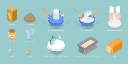 3D Isometric Flat Vector Illustration of Homemade Bread Recipe, Baking at Homeのイラスト素材