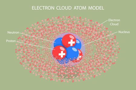 3D Isometric Flat Vector Illustration of Scientific Atom Model, Based On Electron Cloudのイラスト素材