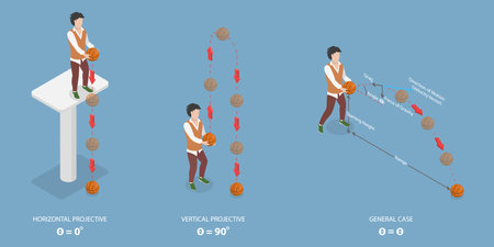 3D Isometric Flat Vector Illustration of Projectile Motion, Physics Science Educationのイラスト素材