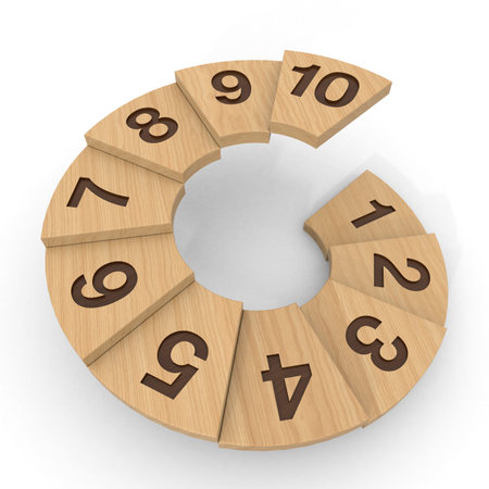 Tree pie chart. Add numbers. 3D rendering