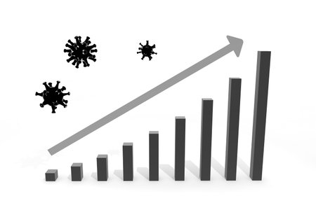 Sales increase. The graph stretches due to the effect of the virus. 3D rendering