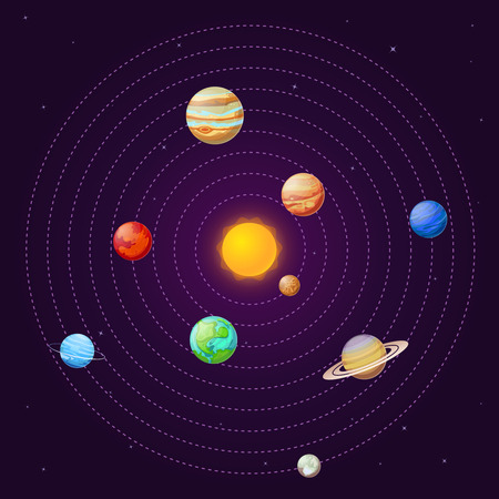 Solar system. Cartoon sun and planets on starry sky. Sun satellite systems universe uranus neptune mercury pluto venus jupiter mars planet galaxy school astronomy planetary education vector backgroundの写真素材