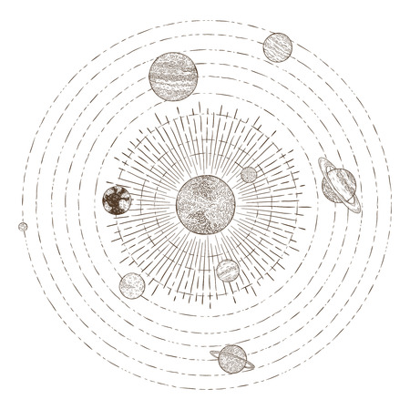 Solar system planets orbits. Hand drawn sketch planet earth orbit around sun, astrology circle universe. Astronomy satellite vintage orbital planetary galaxy vintage vector illustrationのイラスト素材