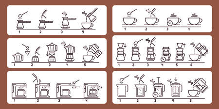 Brewing coffee instruction. Preparing hot beverage guideline, using equipment for making drink. Pouring liquid from cezve or pot, using coffee machine step tutorial vector illustrationのイラスト素材