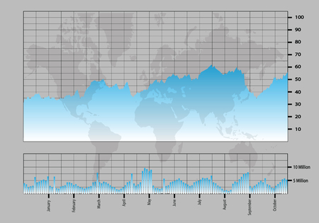 A Chart Of A Stock, With World Map On The Background.のイラスト素材
