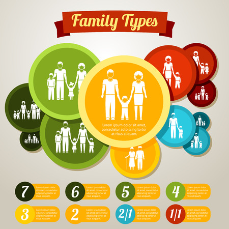 Family types infographics concept - different family members amount. Vector illustrationのイラスト素材