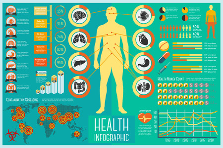 Set of Health Care Infographic elements with icons, different charts, rates etc. Vector illustrationのイラスト素材