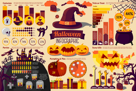 Set of Halloween Infographic elements with icons, different charts, rates etc. Halloween Costumes, Parties, Pumpkins and Pies, Trick-or-Treat, Scary USA. Vector illustrationのイラスト素材