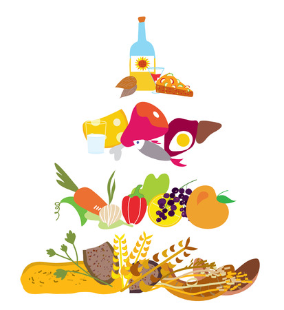 Food pyramid - healthy nutrition diagram illustrationのイラスト素材
