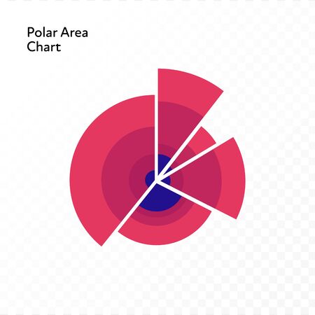Vector color flat chart diagram icon illustration. Red and blue polar area chart. Round with slices isolated on transparent background Design element for finance, statistics, analitics,ui, report, webのイラスト素材