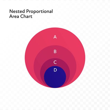 Vector color flat chart diagram icon illustration. Red and blue circles on nested area chart. Round isolated on transparent background. Design element for comparison, statistics, analitics, ui, web.のイラスト素材