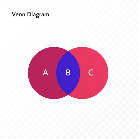 Vector color flat chart diagram icon illustration. Red and blue area on Venn diagram circles. Round isolated on transparent background. Design element for correlation, statistics, analitics, ui, web.のイラスト素材
