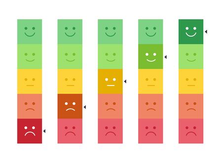 Vector vertical mood feedback tracker set with highlighted selection. Face with five emotions: dissatisfied, sad, indifferent, glad, satisfied. Element of UI design for estimating client assessment.のイラスト素材