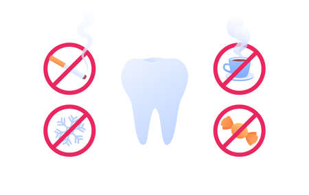 Healthy teeth infographic. Vector flat healthcare illustration. Tooth with red stop sign symbol. Smoke, sugar, coffee signs isolated on white background. Design for dental health poster.のイラスト素材
