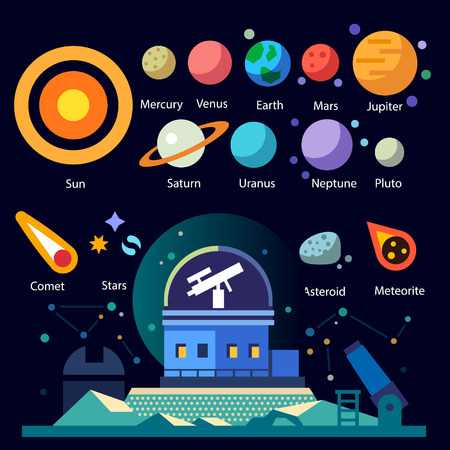 Observatory solar system: all planets and moons the sun stars comets meteor constellation. Vector flat space illustrationのイラスト素材